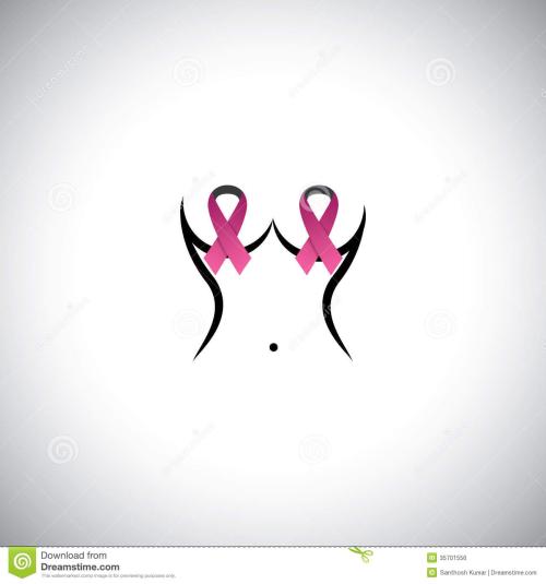 他莫昔芬(TAMOXIFEN)可显著降低各类乳腺癌患者的发病率